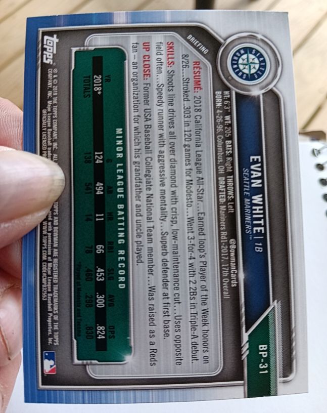 2021 Bowman Chrome Rookie of the Year Favorites #RRY-EW Evan White — front