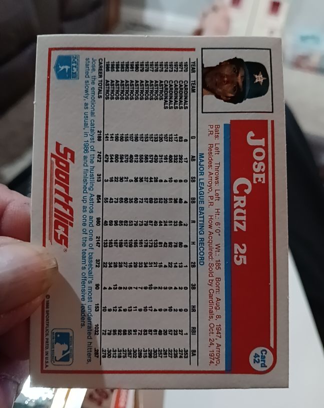 1982 Topps #325 Jose Cruz — front