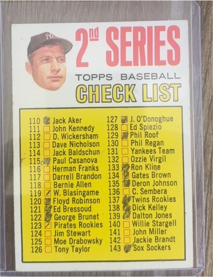 1967 Topps #103 2nd Series Checklist Mickey Mantle — front