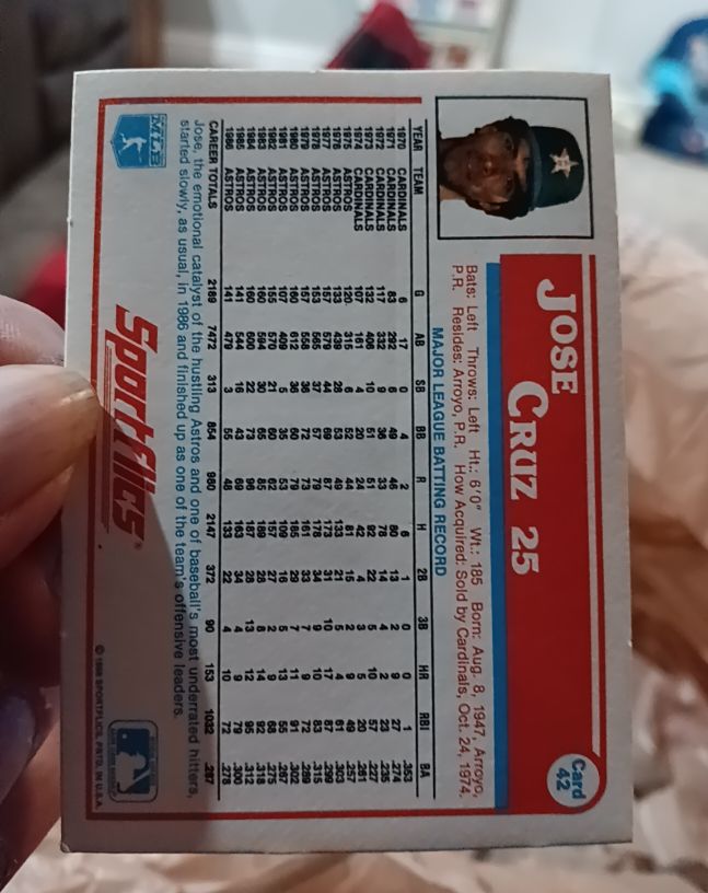 1983 Topps #422 Jose Cruz — front