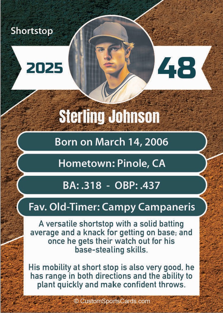 2025 CustomSportsCards.com #48 Sterling Johnson — back