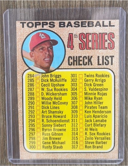 1968 Topps #284 4th Series Checklist John Briggs — front