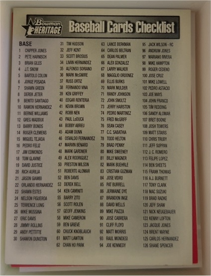 2001 Bowman Heritage #1 Checklist — front