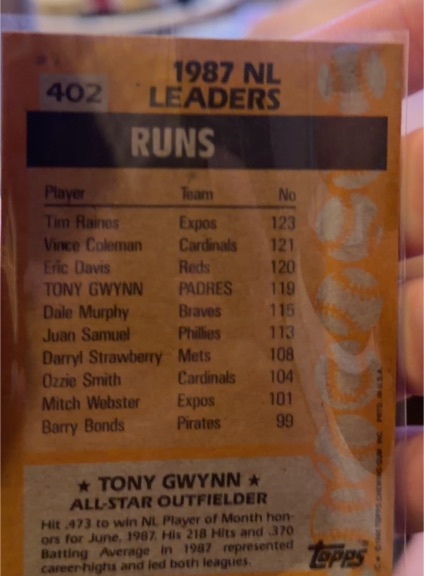 1987 Topps #402 Tony Gwynn — front