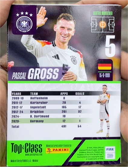 2024 Panini Top Class #5 Pascal Gross — front
