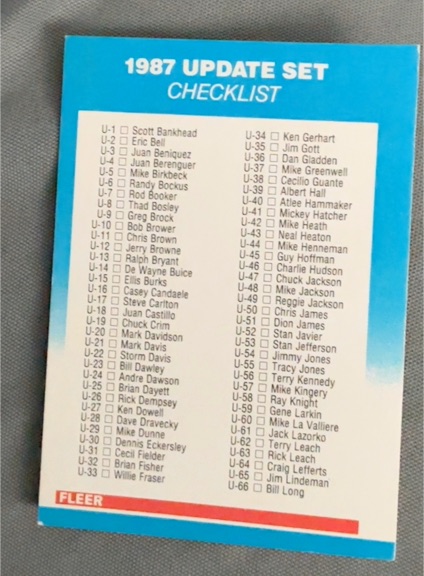 1987 Fleer Update #U-132 Checklist — front