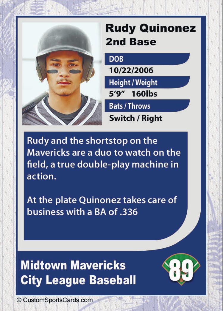 2024 CustomSportsCards.com #89 Rudy Quinonez — back