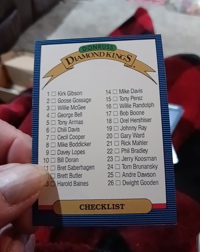 1986 Donruss Diamond Kings Checklist — front