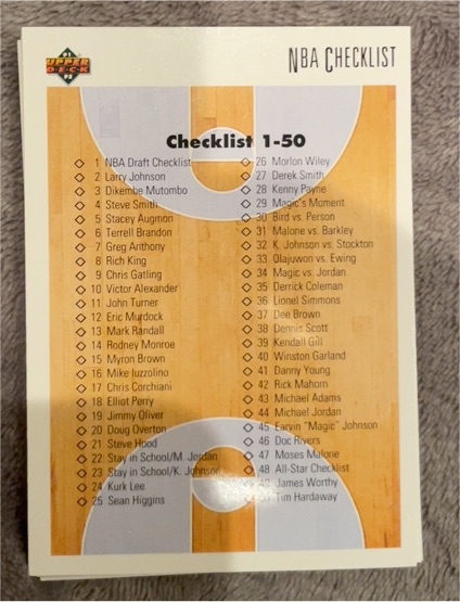 1991-92 Upper Deck Basketball Checklist #100 — front