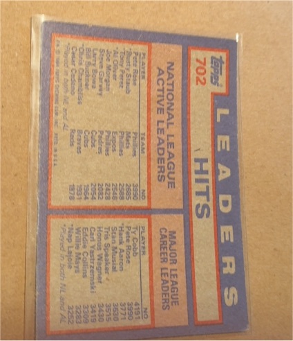 1984 Topps #702 National League Active Leaders Hits — front