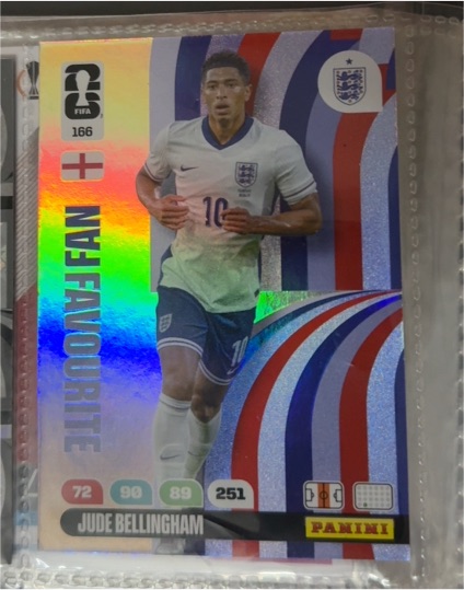 2026 Panini Adrenalyn XL FIFA World Cup #166 Jude Bellingham — front