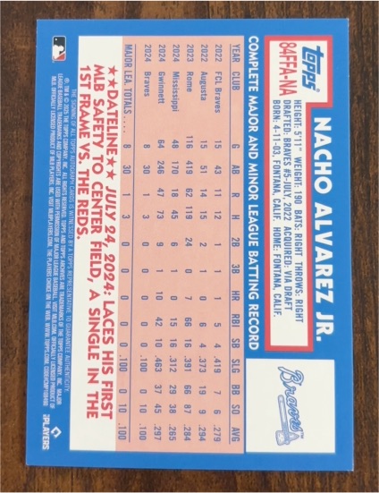 2025 Topps Series 1 - 1990 Topps Baseball #T90-79 Nacho Alvarez Jr. — front