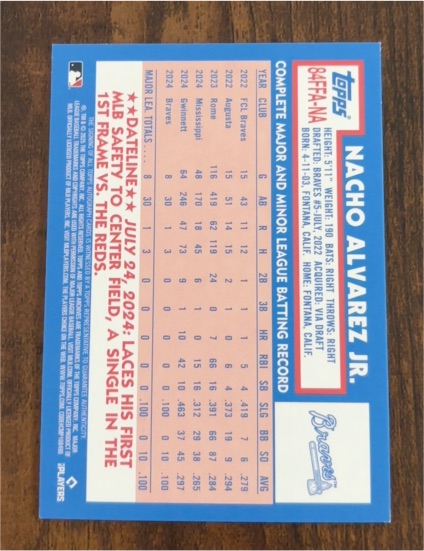 2025 Topps 1990 35th Anniversary #T90-79 Nacho Alvarez Jr. — front