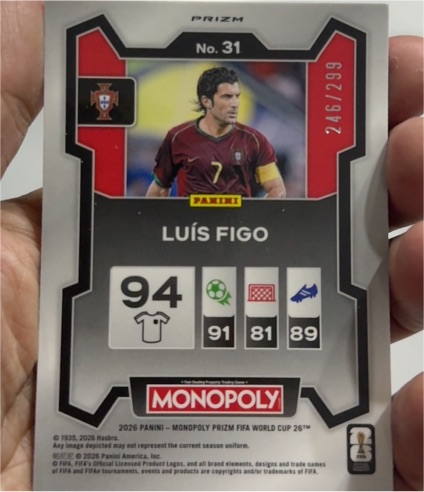 2026 Panini Monopoly Prizm FIFA World Cup #31 Luís Figo — front
