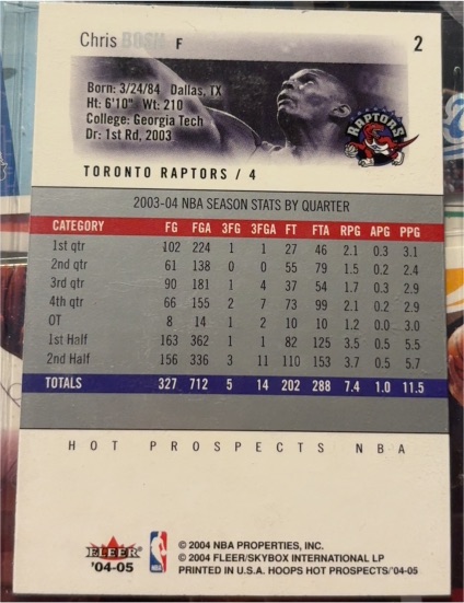 2004-05 Fleer Hot Prospects #2 Chris Bosh — front