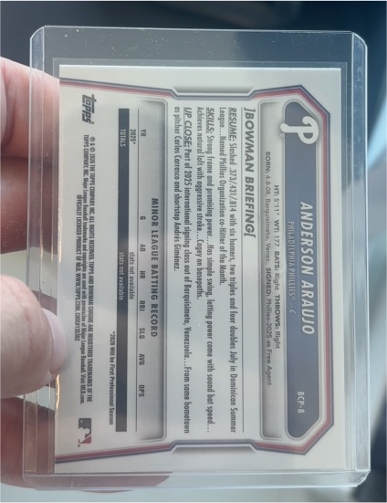2023 Bowman #BCP-8 Anderson Araujo — front