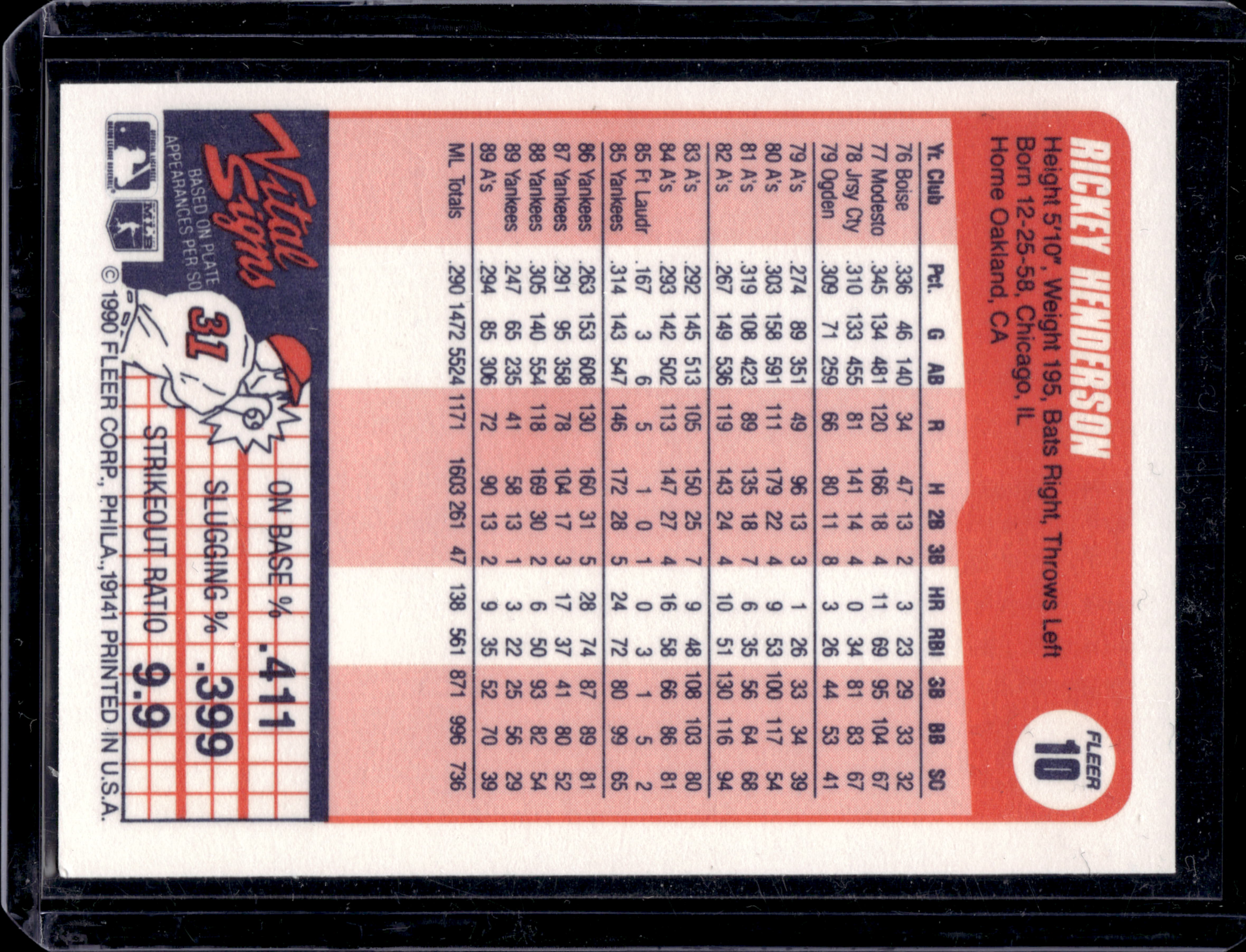 2026 Topps #265 Rickey Henderson — front
