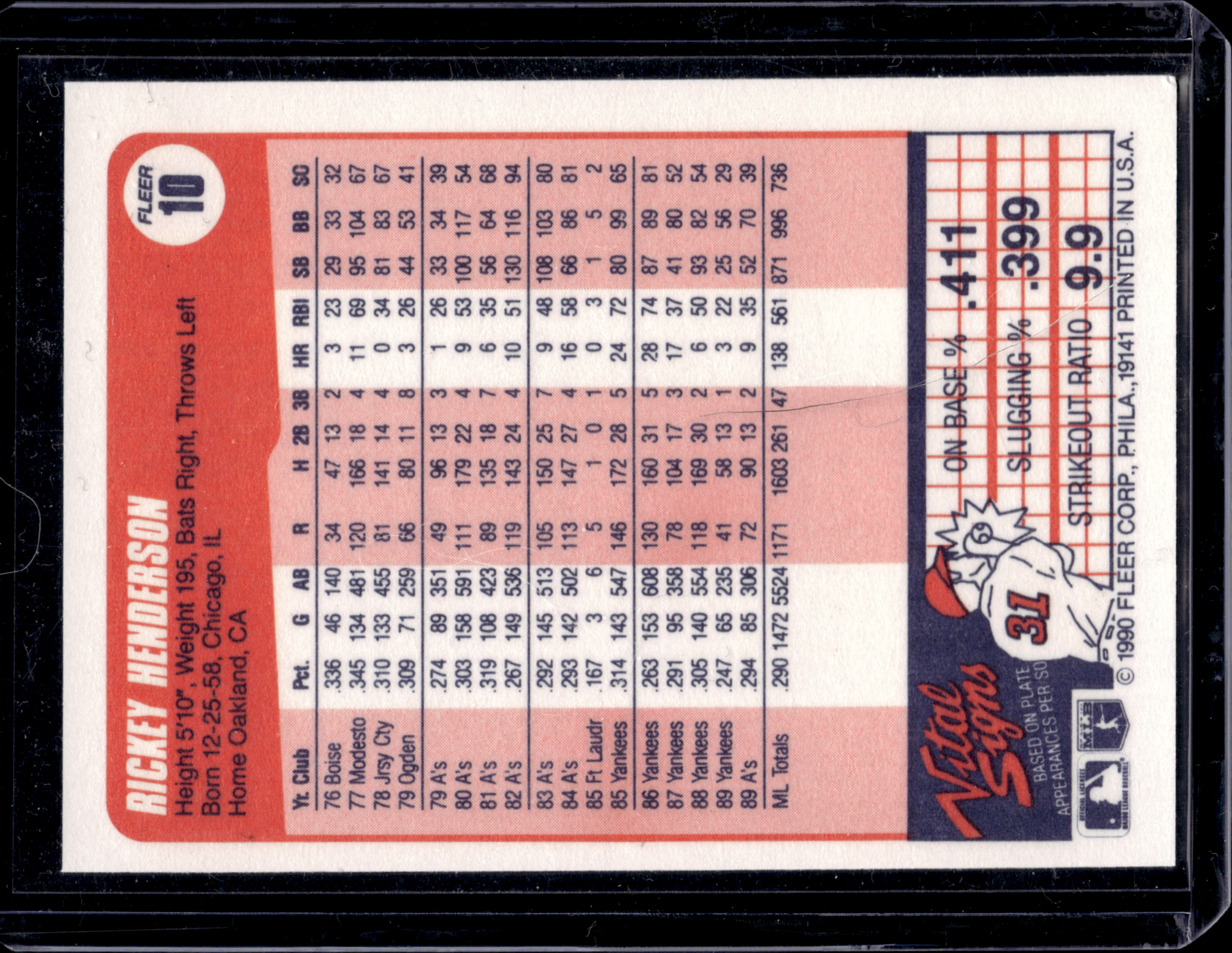 2026 Topps #265 Rickey Henderson — front