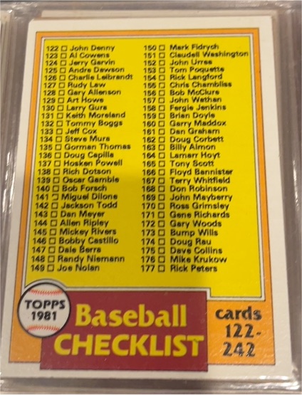 1981 Topps #241 Checklist 122-242 — front