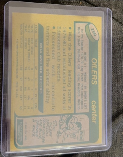 1979 Topps #250 Ken Burrough — front