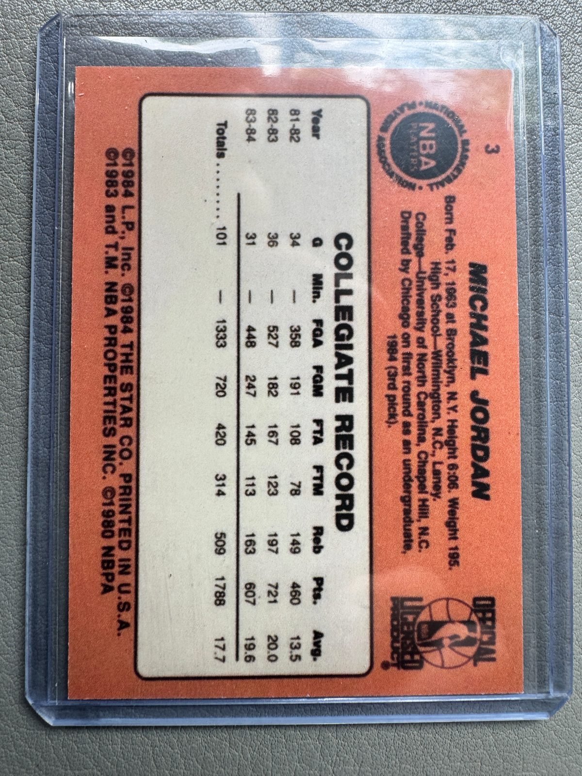 1984 Star Co. #3 Michael Jordan — front