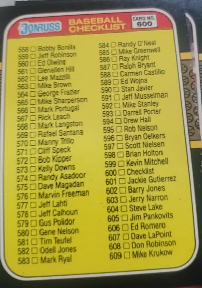 1987 Donruss #600 Checklist — front