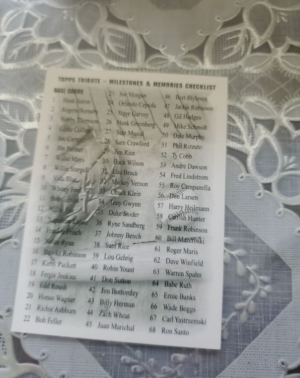 1990 Topps Tribute Milestones & Memories Checklist — front