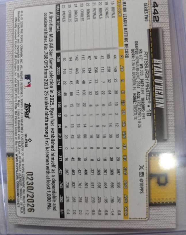 2026 Topps #442 Ryan O'Hearn — front