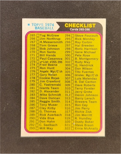 1974 Topps #273 Checklist Cards 265-396 — front