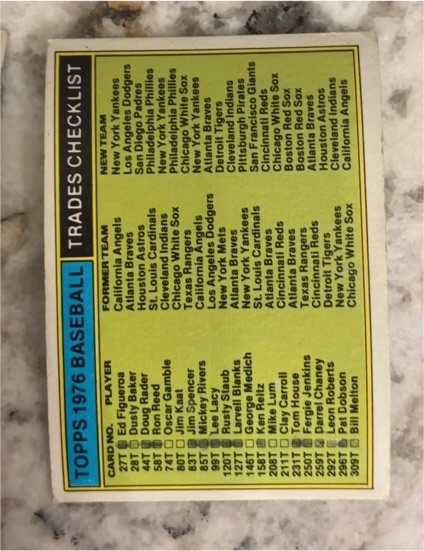 1976 Topps Traded #NNO Checklist — front