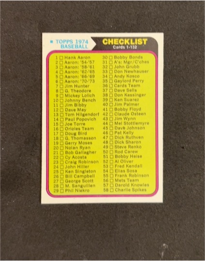 1974 Topps #126 Checklist — front