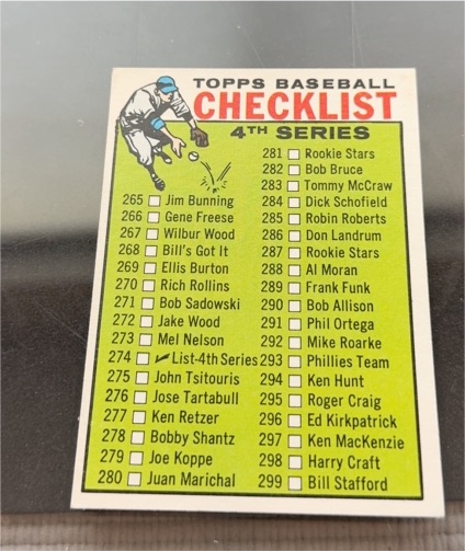 1964 Topps #274 4th Series Checklist — front
