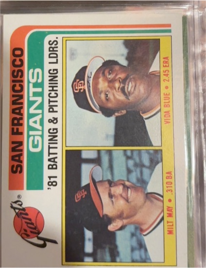 1982 Topps #576 Giants Leaders / Checklist Milt May / Vida Blue — front