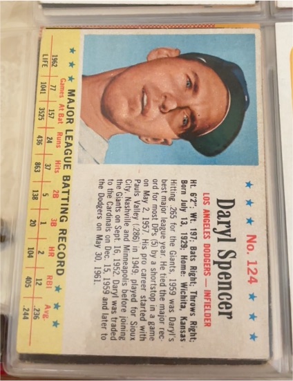 1963 Post Cereal #124 Daryl Spencer — front