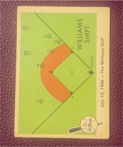1959 Fleer #28 Ted Williams The Williams Shift — front