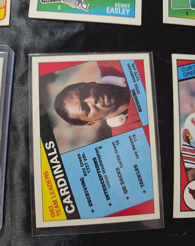 1983 Topps Team Leaders St. Louis Cardinals Ottis Anderson — front
