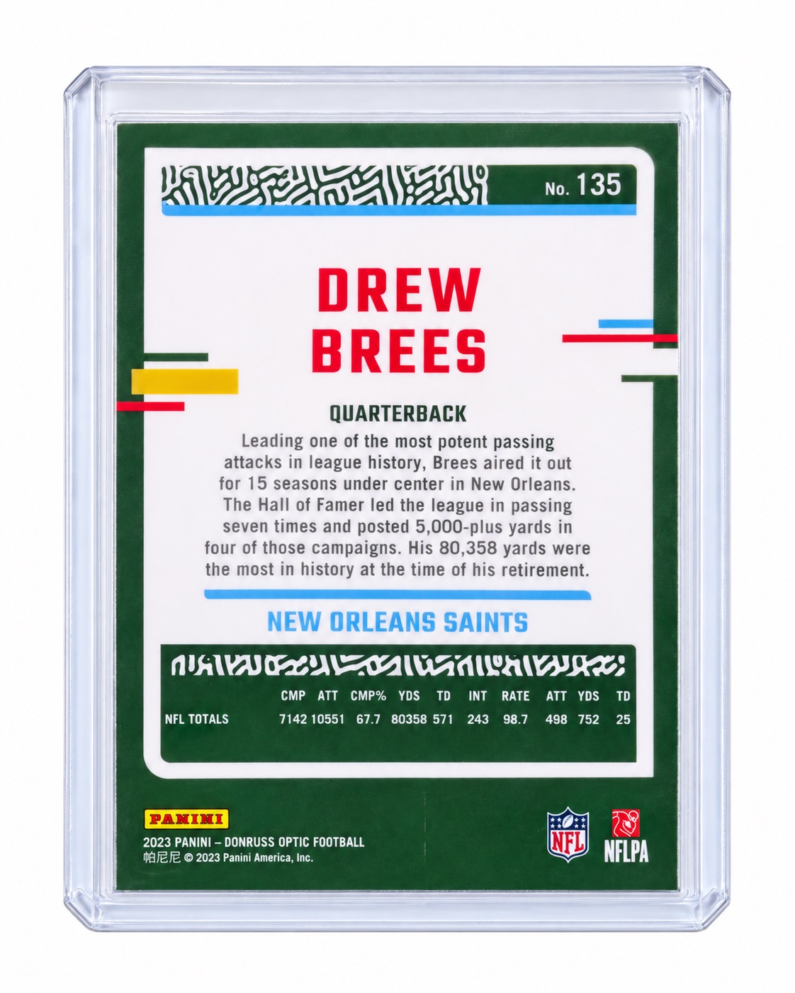 2023 Panini Donruss Optic Football #135 Drew Brees — front