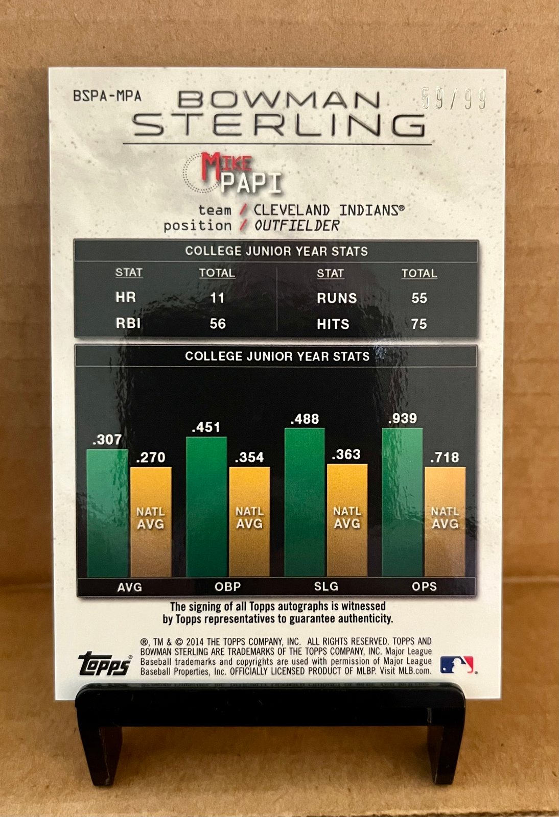 2014 Bowman Sterling #BSPA-MPA Mike Papi — front
