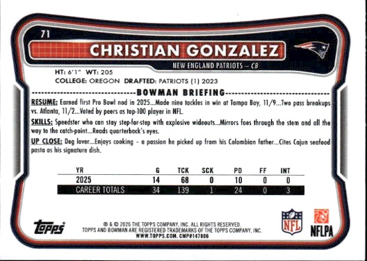 2025 Bowman #71 Christian Gonzalez — front