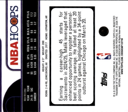 2025 Panini NBA Hoops Malik Monk — back
