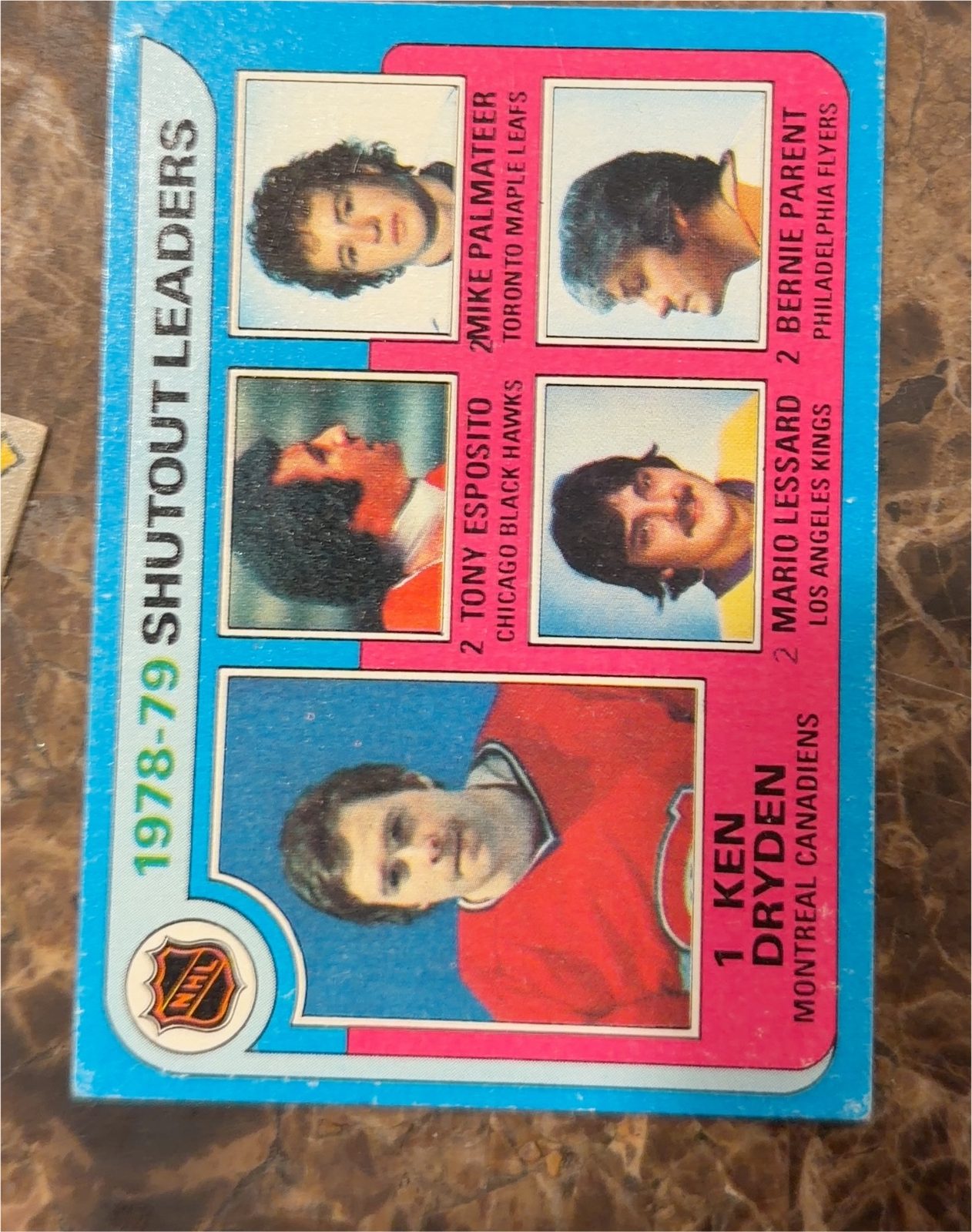 1978-79 Topps Shutout Leaders — front