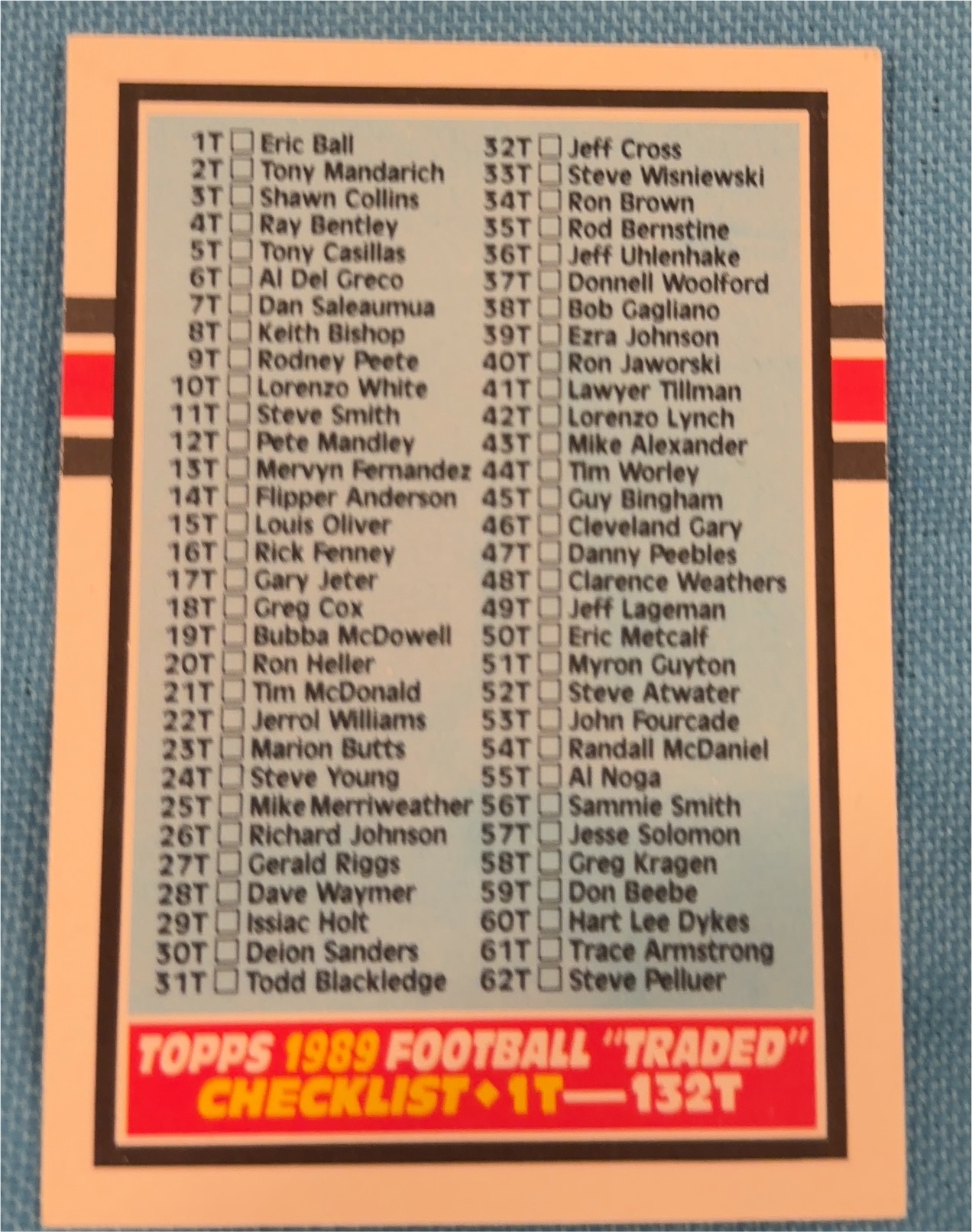 1989 Topps Football Traded Checklist — front