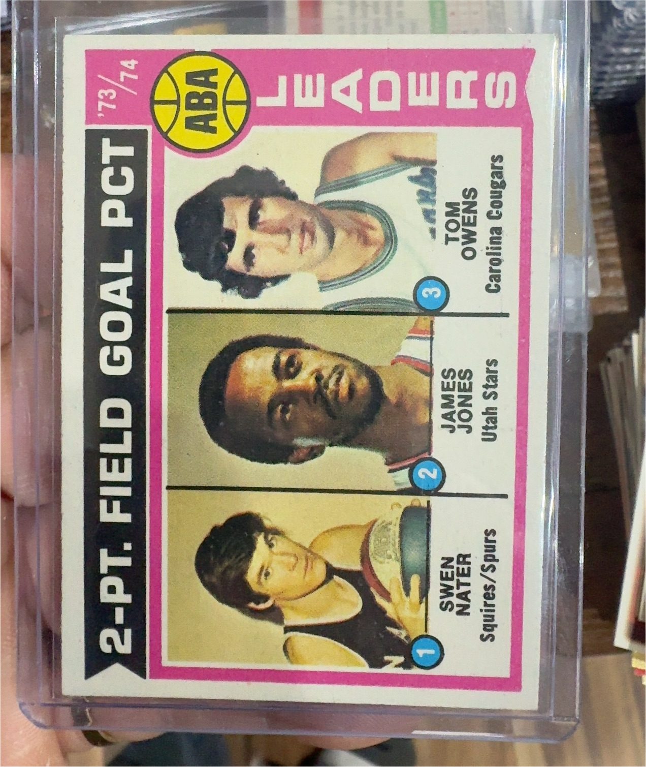 1974 Topps #208 Swen Nater, James Jones, Tom Owens 2-Point Field Goal Leaders — front